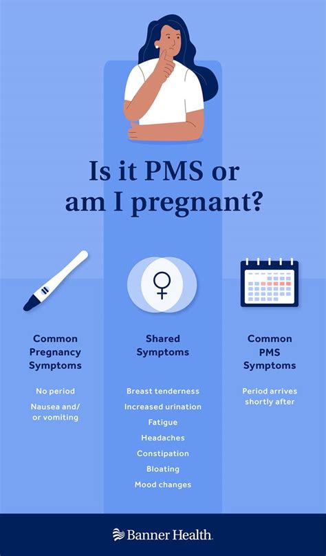 why are early signs of pregnancy similar to pms symptoms